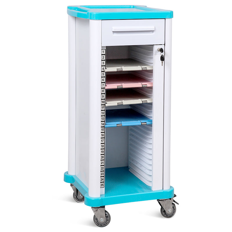 TRO76 Case History Trolley
